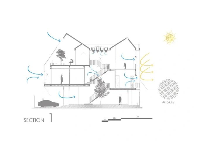 Ngôi nhà 100m2 mái lam gỗ cách tân mát mẻ quanh năm tại Đà Nẵng | Space T