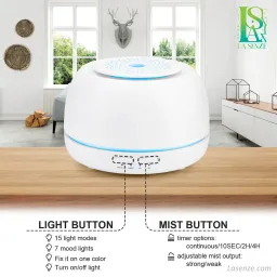 Máy Khuếch Tán Tinh Dầu AROMA CURVE DIFFUSER 300ML