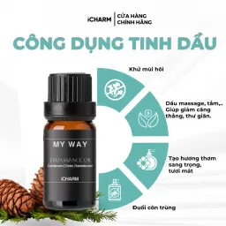 Tinh Dầu Thơm Phòng My Way (Le labo Santal 33) - iCHARM