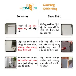 Kệ Sách Xương Cá MDF Behomes