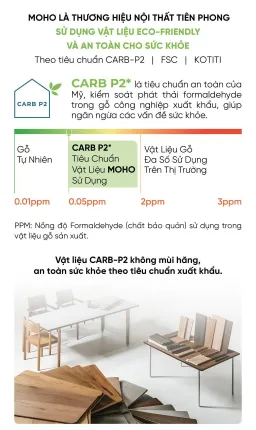 Tủ Quần Áo Gỗ MOHO HOBRO 301 2 Cánh