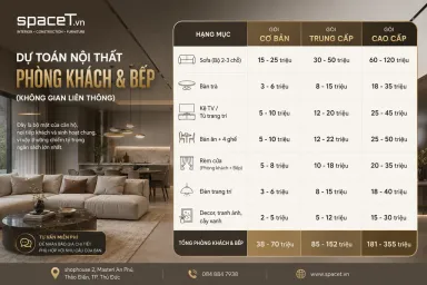 Decor Chung Cư 2 Phòng Ngủ: Bí Quyết Phân Bổ Ngân Sách Chuẩn Từng Khu Vực