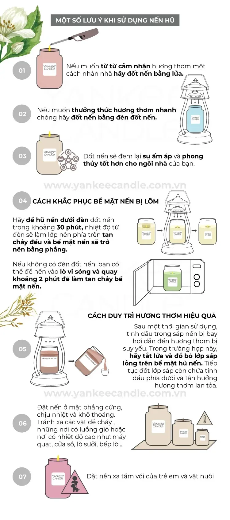 Nến Hũ Mùi Sage & Citrus Size S