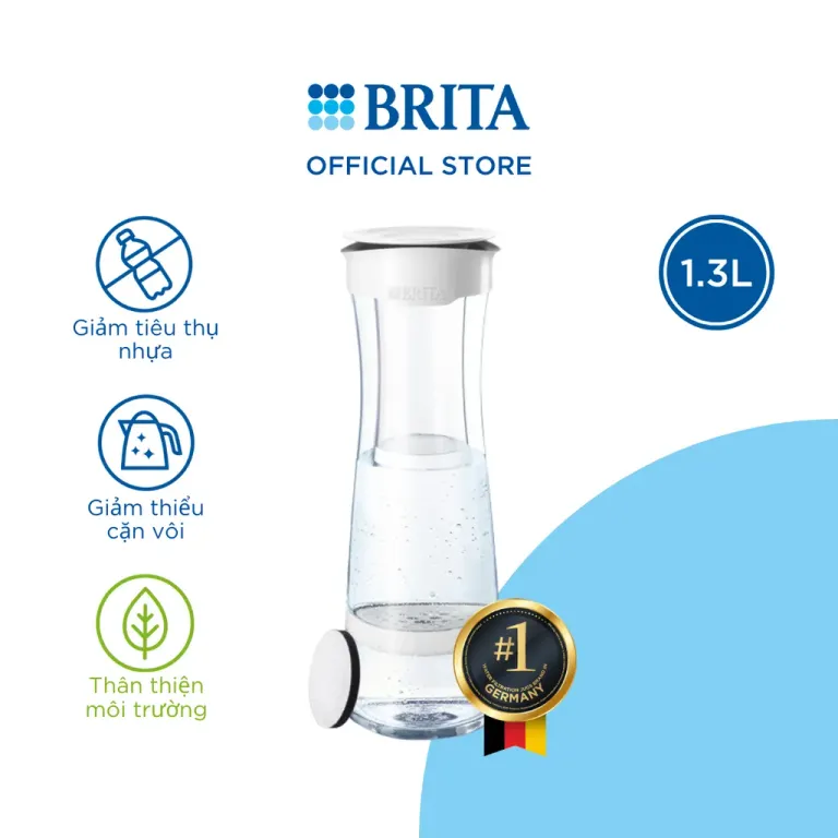 Bình Lọc Nước BRITA Fill & Serve Mind White 1.3L Có Sẵn 1 Đĩa Lọc Microdisc