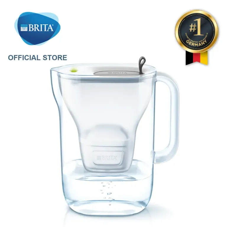 Bình Lọc Nước BRITA Style Grey 2.4L Có Sẵn 1 Lõi Lọc Maxtra+ & SmartLight