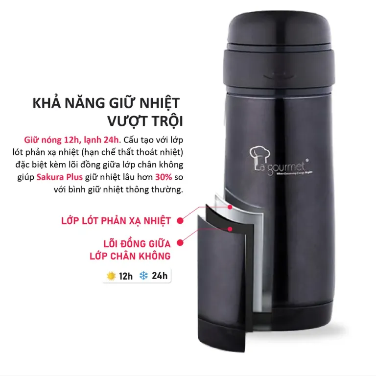 Bình Giữ Nhiệt La Gourmet Sakura Plus 320ml Đen