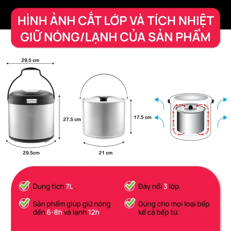 Nồi Ủ Chân Không Giữ Nhiệt Đa Năng Nấu Chậm Làm Mềm La Gourmet 7L Đen