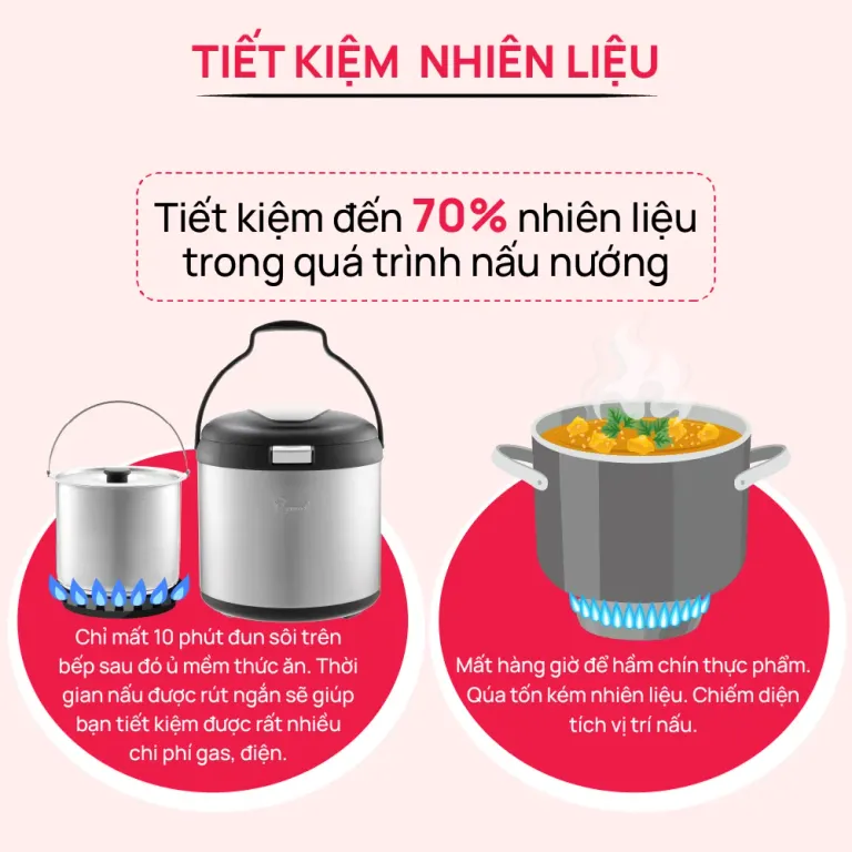 Nồi Ủ Chân Không Giữ Nhiệt Nấu Chậm Làm Mềm La Gourmet 5L Đa Năng