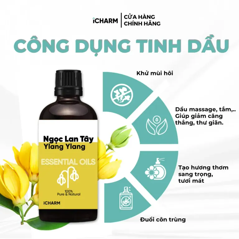 Tinh Dầu Ngọc Lan Tây iCHARM