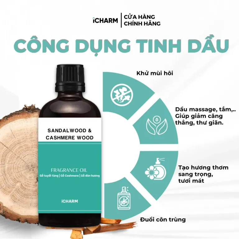 Tinh Dầu Nước Hoa Sandalwood & Cashmere Wood - iCHARM