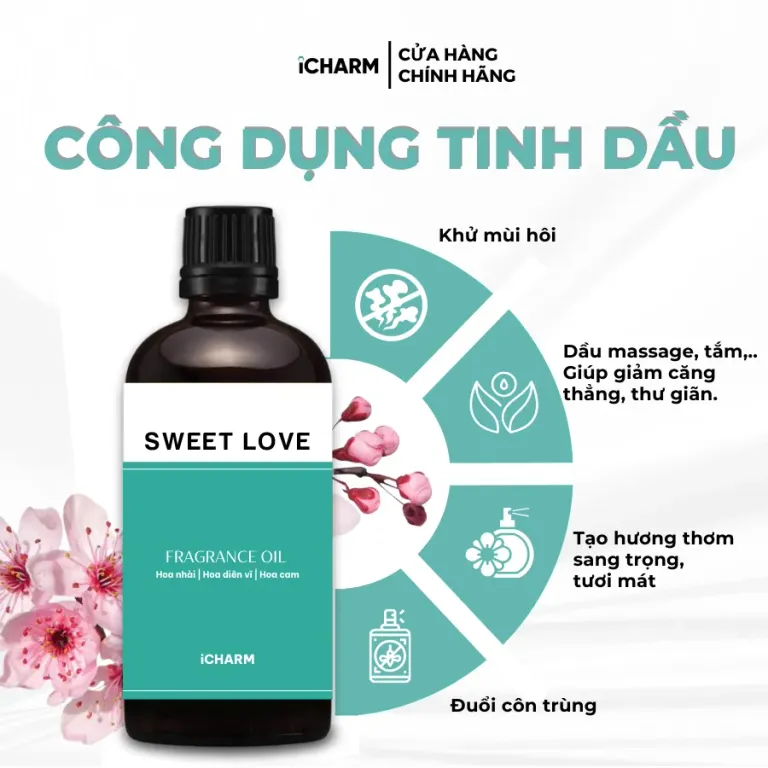 Tinh Dầu Nước Hoa Sweet Love - iCHARM