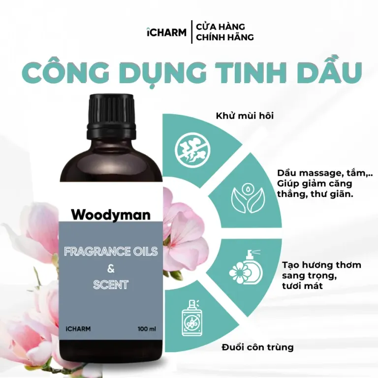 Tinh Dầu Nước Hoa Woodyman (Inspired By Bleu de Chanel) - iCHARM