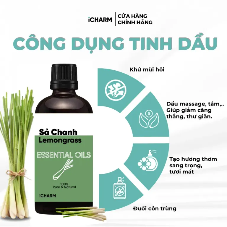 Tinh Dầu Sả Chanh iCHARM