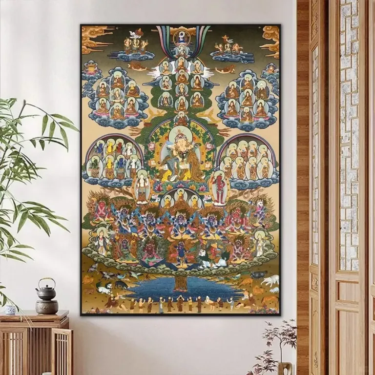 Tranh Đạo Sư Liên Hoa Sinh - Thangka Mật Tông