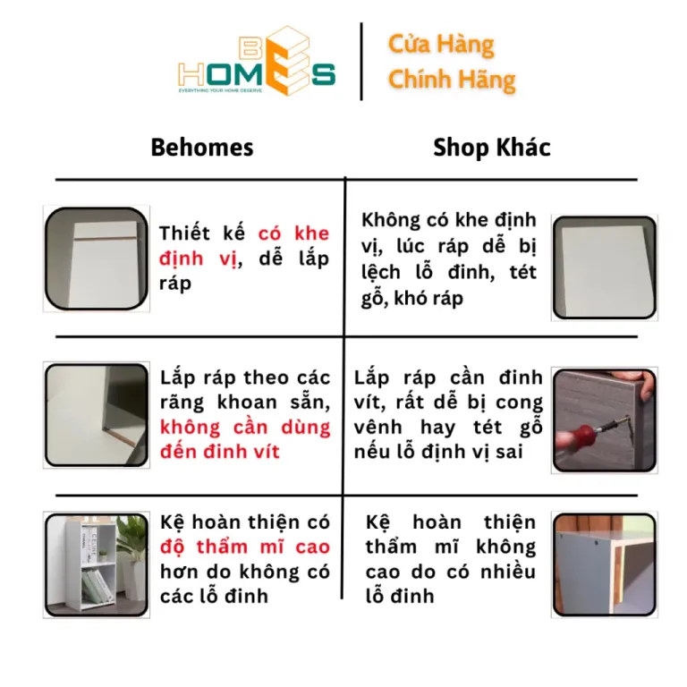 Kệ Gỗ MDF Tổ Ong Behomes Lắp Ráp Thông Minh Không Cần Đinh Vít