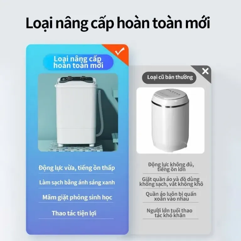 Máy Giặt Mini, Máy Giặt Quần Áo, Chức Năng Giặt Và Vắt - Ánh Sáng Xanh Kháng Khuẩn - Siêu Tiết Kiệm