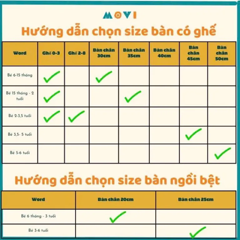 Bàn học cho bé, bàn học trẻ em, bàn ăn dặm cho bé, bàn gỗ cho bé