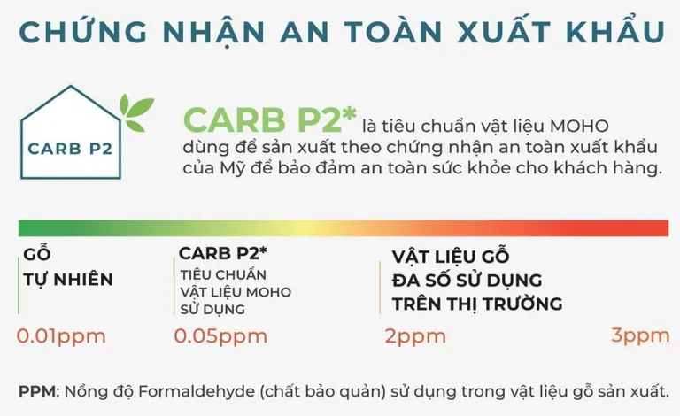 BÀN ĂN TRÒN OSLO (MÀU NÂU 100)